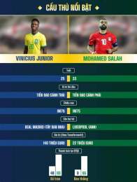 giao diện app kết quả bóng đá brazil serie a
