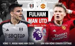 giao diện app kết quả bóng đá fulham