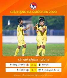 giao diện app kết quả bóng đá hạng 2 hàn quốc