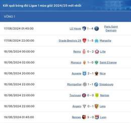 giao diện app kết quả bóng đá ligue 1