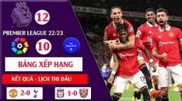 giao diện app kết quả bóng đá ngoại hạng anh tây ban nha