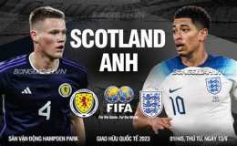 giao diện app kết quả bóng đá scotland