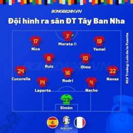 giao diện app kết quả bóng đá tây ban nha pháp