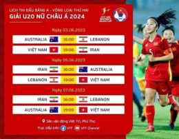 giao diện app kết quả bóng đá u20 nữ châu á