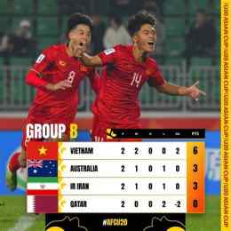 giao diện app kết quả bóng đá u20 thế giới