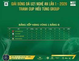 giao diện app kết quả bóng đá u21