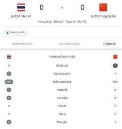 giao diện app kết quả bóng đá u23 thái lan
