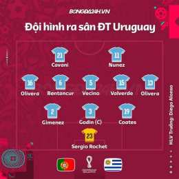 giao diện app kết quả bóng đá uruguay