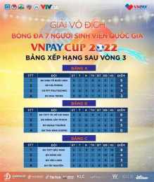giao diện app kết quả giải vô địch bóng đá đức
