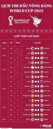 giao diện app khai mạc bóng đá world cup