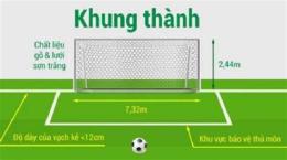 giao diện app khung thành bóng đá