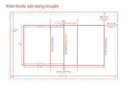 giao diện app kích thước sân bóng chuyền da