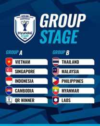 giao diện app lịch bóng đá asean hyundai cup