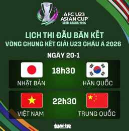 giao diện app lịch bóng đá bán kết u23 châu á