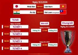 giao diện app lịch bóng đá fifa asian cup 2026