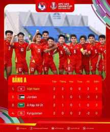giao diện app lịch bóng đá saudi pro league