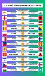 giao diện app lịch bóng đá world cup ngày 21 tháng 6
