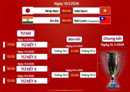 giao diện app lịch đá bóng asian cup 2026 việt nam
