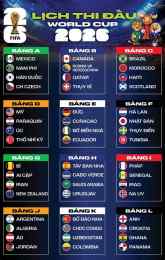 giao diện app lịch đá bóng world cup năm 2026