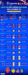 giao diện app lịch sea games bóng đá