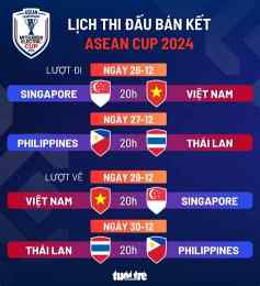 giao diện app lịch thi đấu bóng đá asean