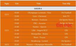 giao diện app lịch thi đấu bóng đá ligue 1