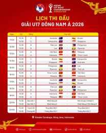 giao diện app lịch thi đấu bóng đá nam đông nam á 2026