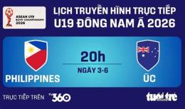 giao diện app lịch thi đấu bóng đá u19 đông nam á 2026