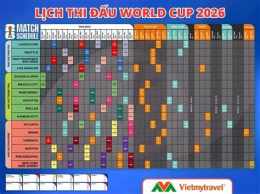 giao diện app lịch thi đấu bóng đá world cup 2026 mới nhất