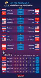 giao diện app lịch thi đấu seagame 32 bóng đá nam 2025
