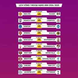 giao diện app lịch tường thuật bóng đá ngoại hạng anh
