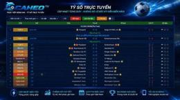 giao diện app livescore bóng đá tramscore live
