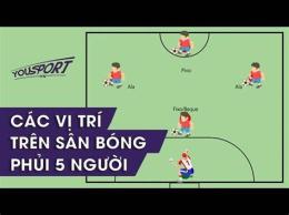 giao diện app luật bóng đá 5 người