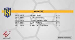 giao diện app nhận định bóng đá v-league