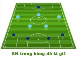 giao diện app rm là vị trí gì trong bóng đá