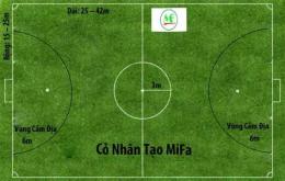giao diện app sân bóng đá dài bao nhiêu mét