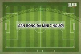 giao diện app sân bóng đá mini