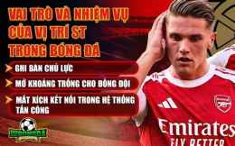 giao diện app st là gì trong bóng đá