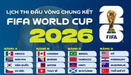 giao diện app thi đấu bóng đá world cup
