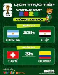 giao diện app trực tiếp bóng đá argentina ai cập