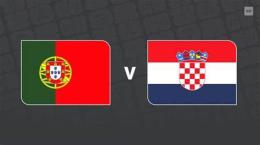 giao diện app trực tiếp bóng đá bồ đào nha croatia