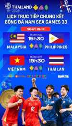 giao diện app trực tiếp bóng đá sea games việt nam-thái lan