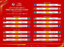 giao diện app trực tiếp bóng đá u17 việt nam hàn quốc