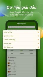 giao diện app trực tiếp tỉ số bóng đá hôm nay