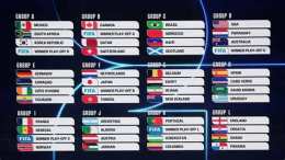 giao diện app tỷ số bóng đá world cup thế giới