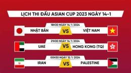 giao diện app tỷ số các trận bóng đá hôm nay