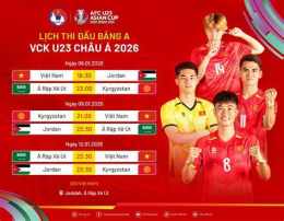 giao diện app việt nam và trung quốc bóng đá u23