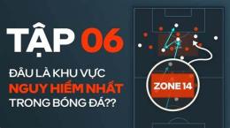giao diện app zone 14 trong bóng đá là gì
