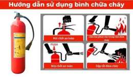 hướng dẫn sử dụng bong dá anh