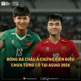 hướng dẫn sử dụng bóng đá asiad